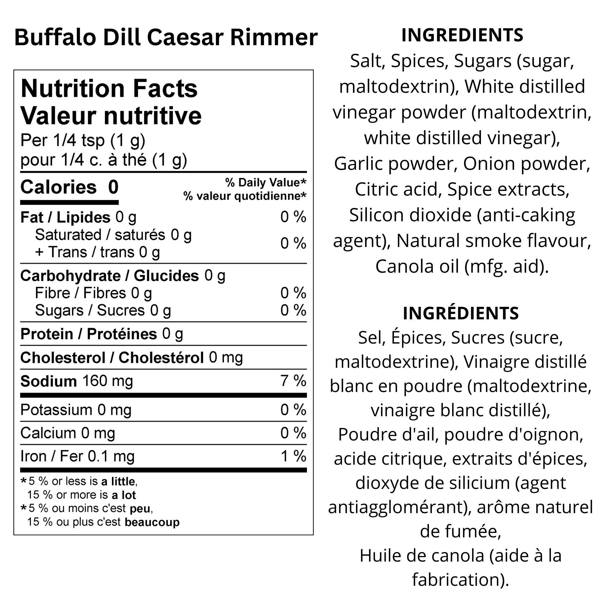 Caesar Sundays - Buffalo Dill Rimmer